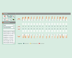 Dentalis - Flash, Action Script, Web Design, Front-End